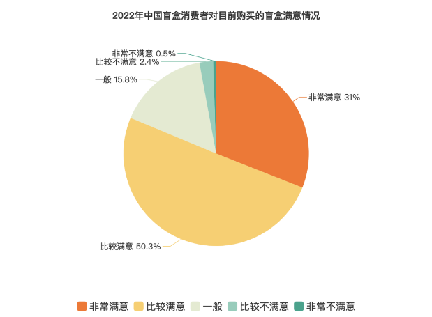 微信截图_20220626203238.png